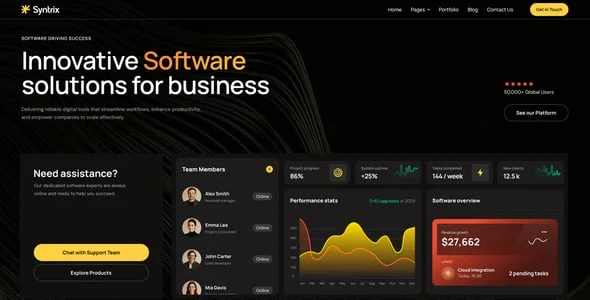 Syntrix - IT Startup & Digital Agency WordPress Theme — interior page design